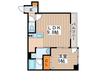 ＭＡＲＵＫＯＨ　ＭＳ　Ｎｏ．1の物件間取画像